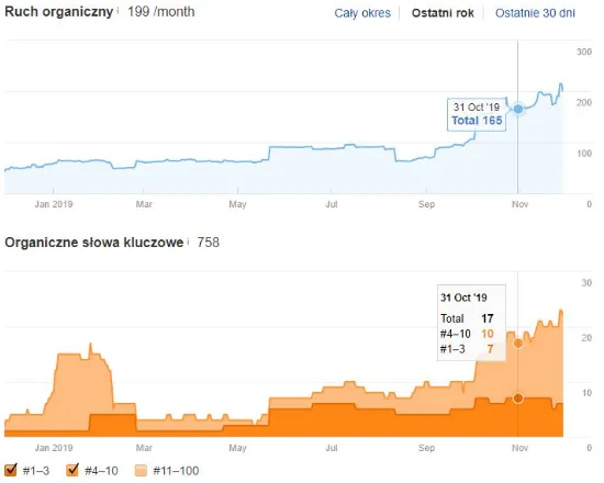 link-building