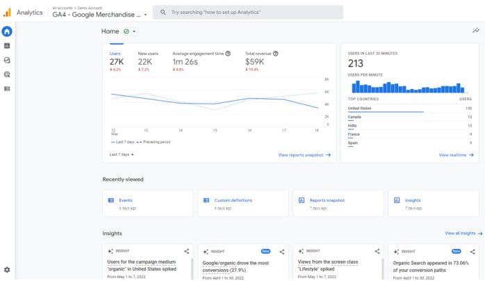 Google Analytics 4. Analityka przyszłości? Możliwości i porównanie nowej usługi Google