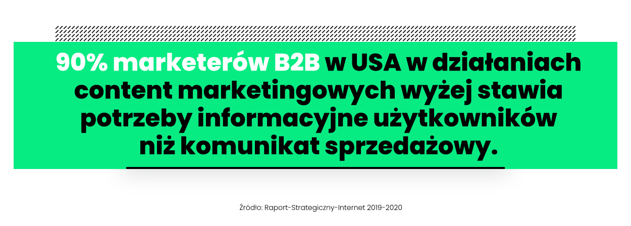 Cytat: 90% marketerów B2B w USA w działaniach content marketingowych wyżej stawia potrzeby informacyjne użytkowników niż komunikat sprzedażowy