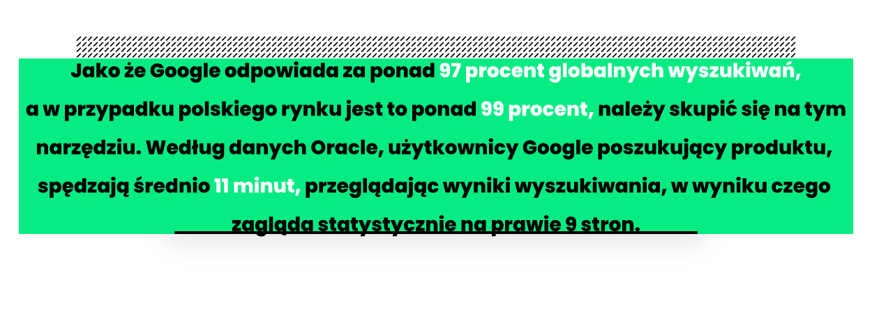 Cytat: Jako że Google odpowiada za ponad 97 procent globalnych wyszukiwań, a w przypadku polskiego rynku jest to ponad 99 procent, należy skupić się na tym narzędziu. Według danych Oracle, użytkownicy Google poszukujący produktu, spędzają średnio 11 minut, przeglądając wyniki wyszukiwania, w wyniku czego zagląda statystycznie na prawie 9 stron