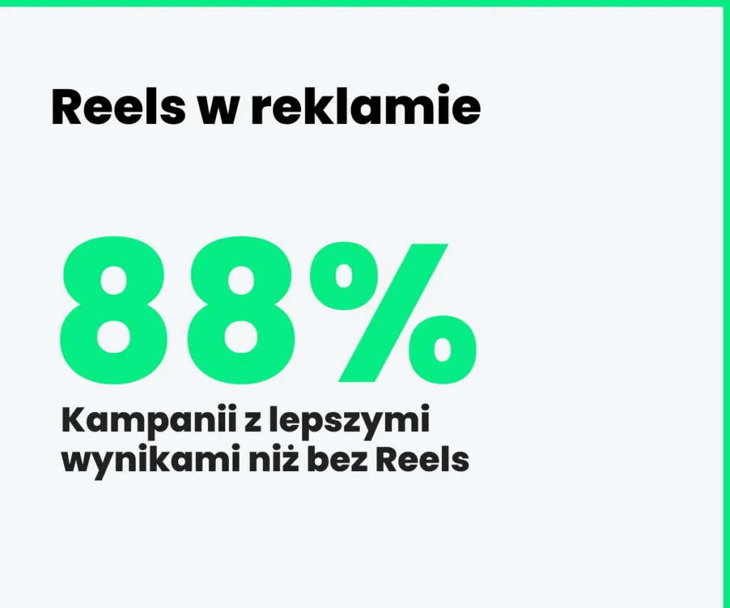 reklamy-meta-ads-facebook-ads1