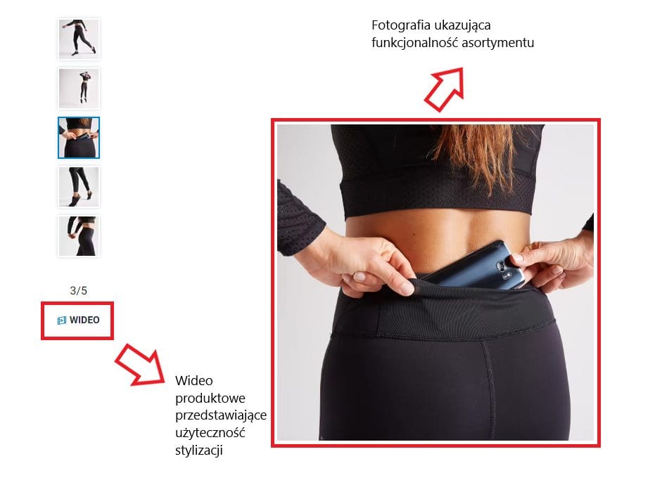 Metody zwiększenia konwersji w e-commerce poprzez content marketing
