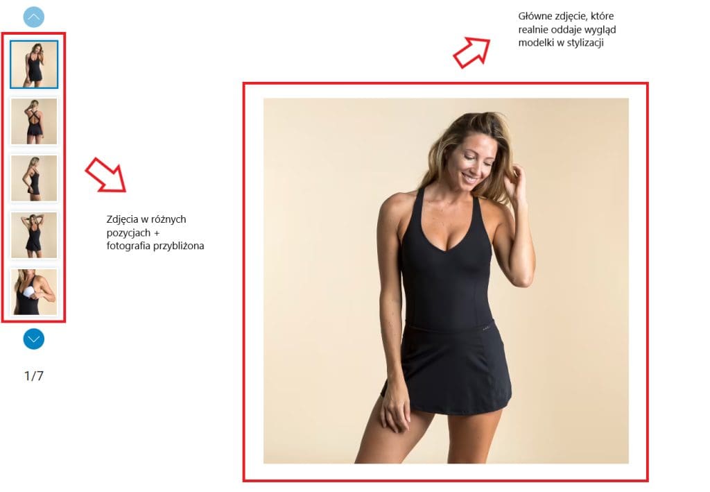 Metody zwiększenia konwersji w e-commerce poprzez content marketing