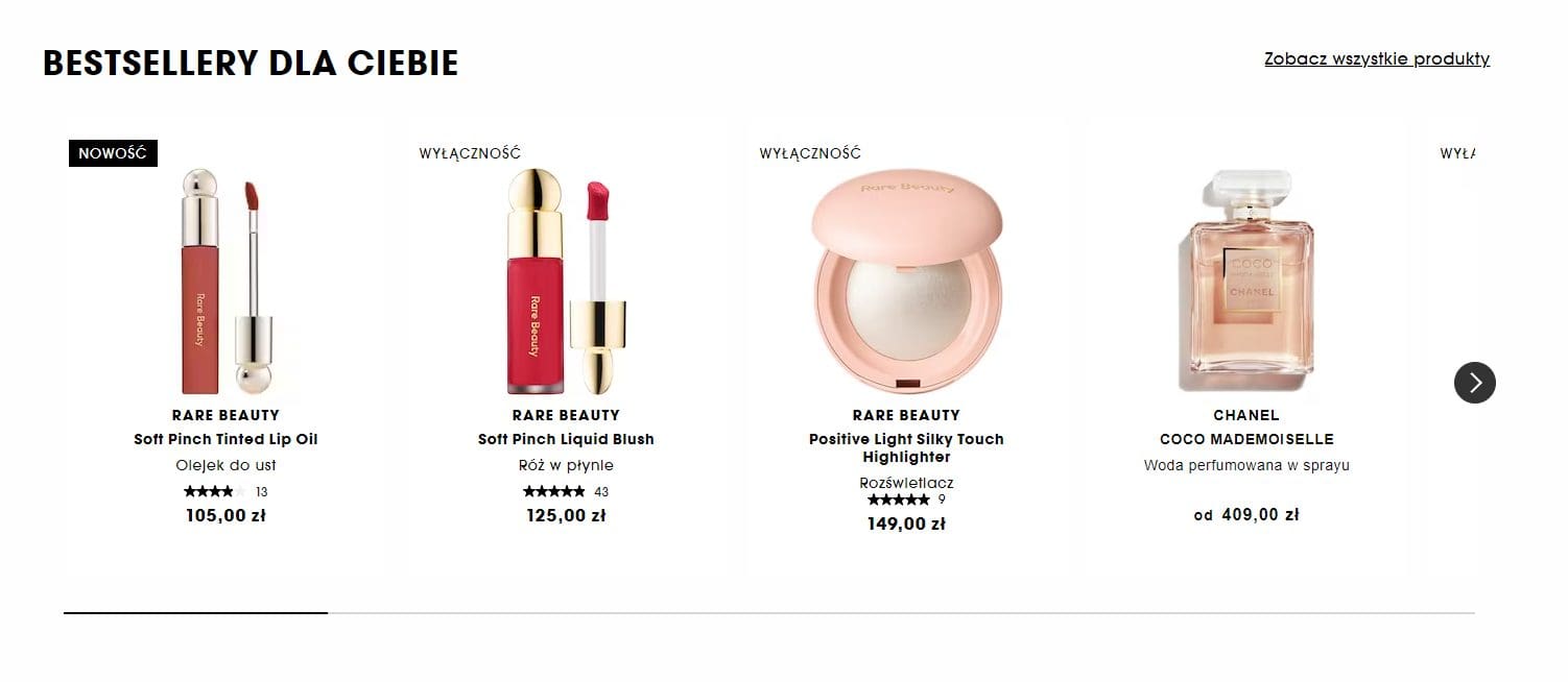 Conversion Rate Optimization - czy optymalizacja konwersji ma sens?