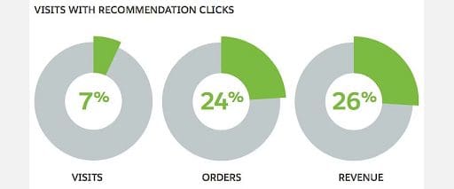 rekomendowane-produkty2