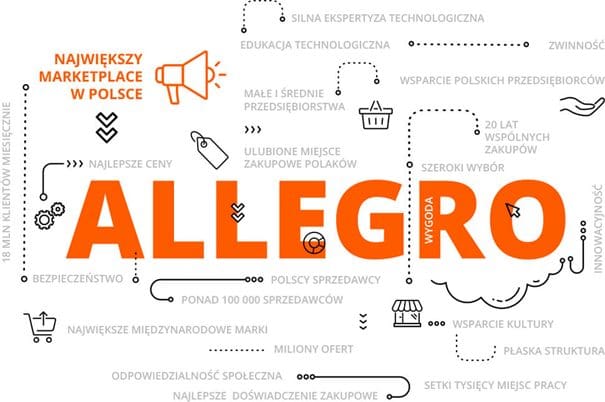 Allegro misja firmy