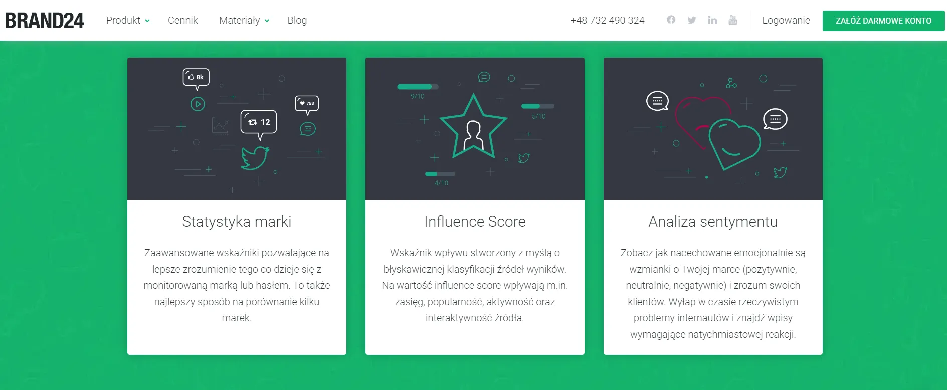 monitoring mediów