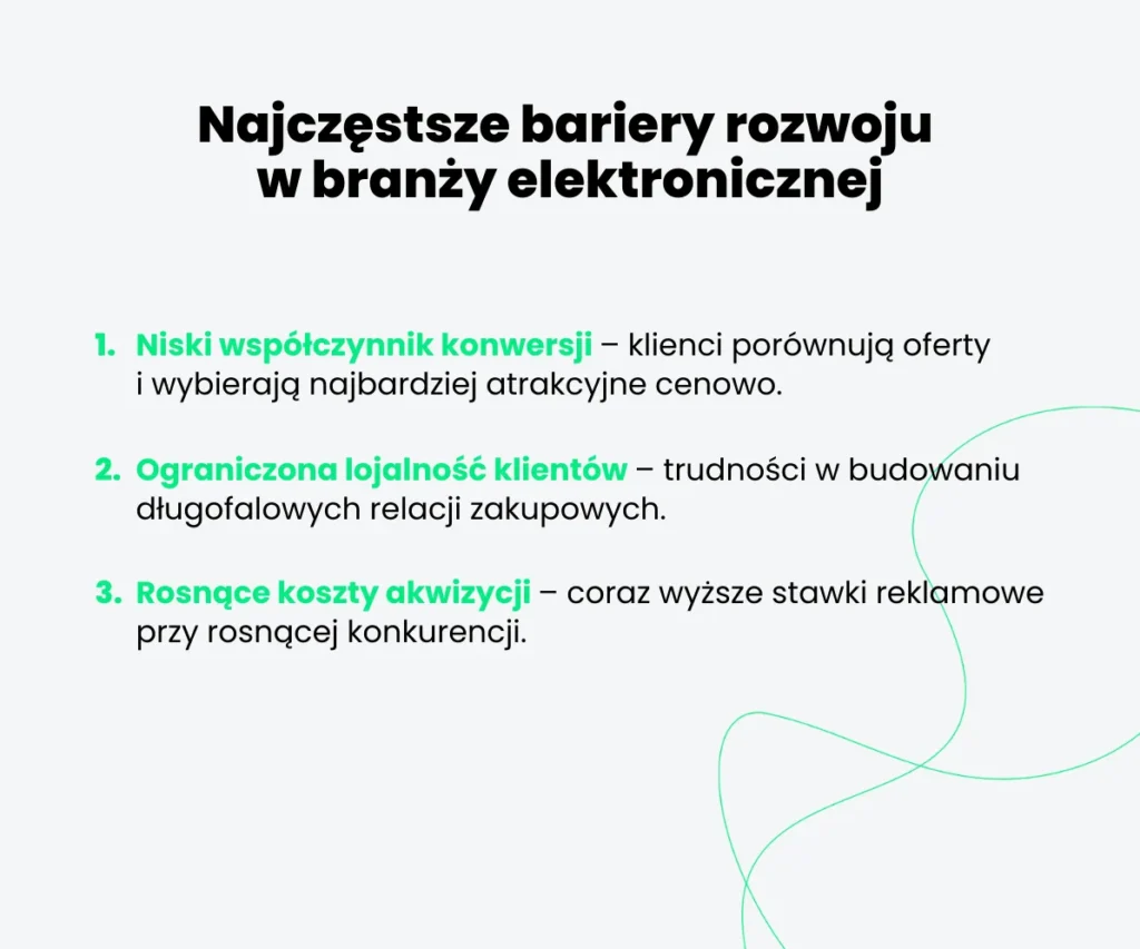 marketing-w-branzy-elektronika1