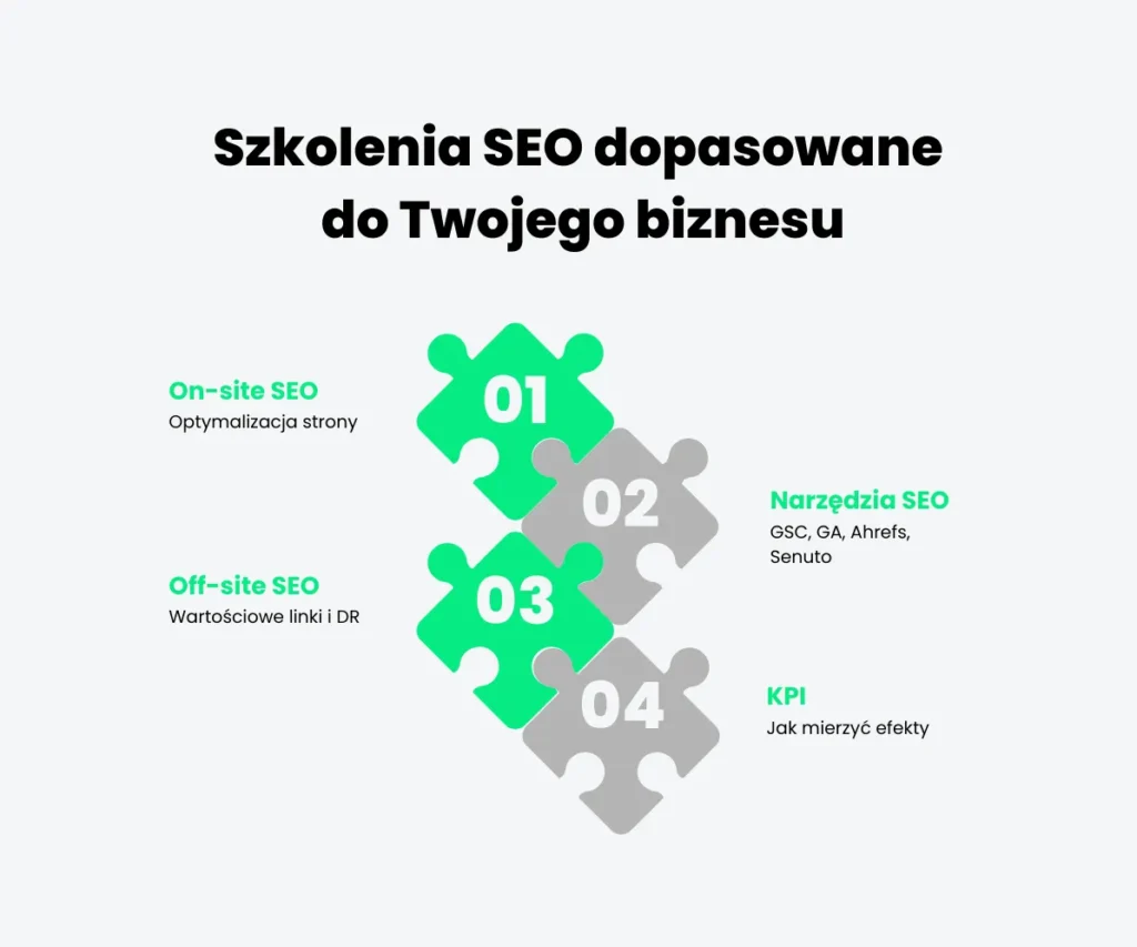 szkolenia-seo1