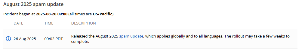 Spam Update