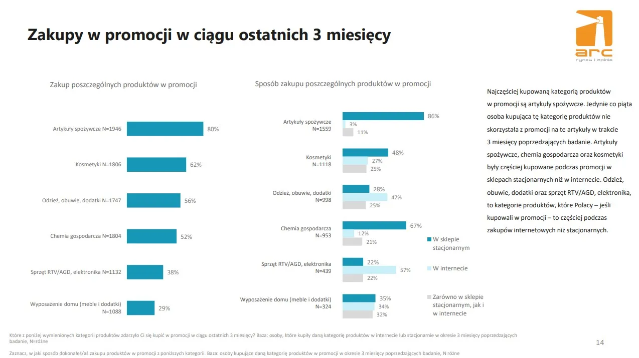 funkcja-ceny-w-marketingu-2