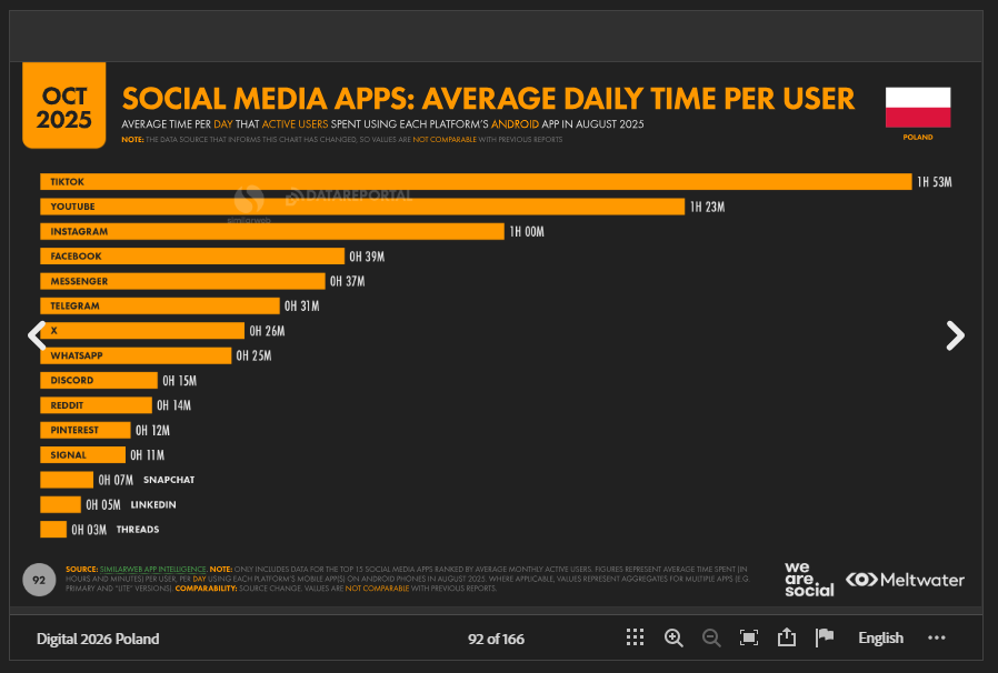 trendy-social-media-2026-2